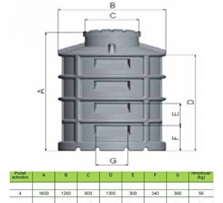 Vodomerná šachta 1600x1200 R