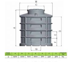 Vodomerná šachta 1900x1200 R